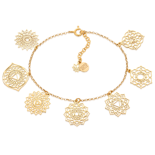 Chain bracelet with seven chakras